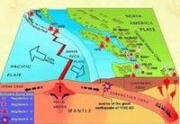 大型逆沖區地震 大型逆沖區地震