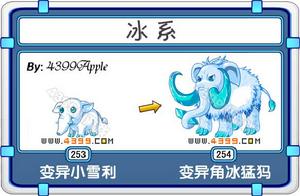 變異角冰猛獁 變異角冰猛獁