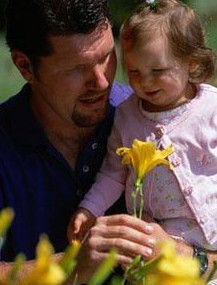 戀父情結 戀父情結