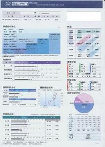 身體成分分析儀 身體成分分析儀