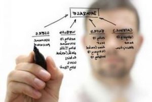 3G系統工程師 3G系統工程師