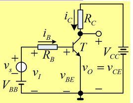 反饋放大電路 反饋放大電路
