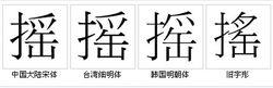 “搖”字形對比