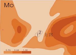 （圖）地溫示意圖