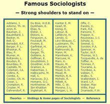 all famous sociologists
