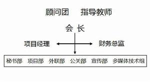 ICE智慧環保協會