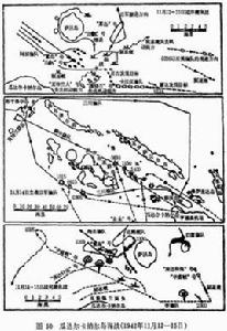 瓜達爾卡納爾海戰