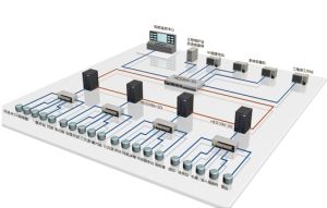 污水廠自動控制系統