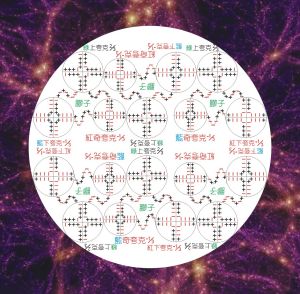 夸克星-內部結構模型圖