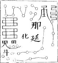 六甲天書
