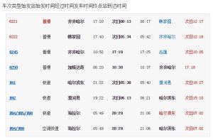 哈達陽站 哈達陽站