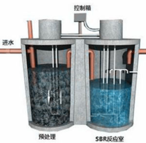 序批式活性污泥法