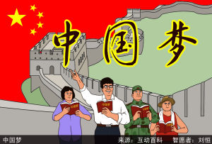 中國夢 