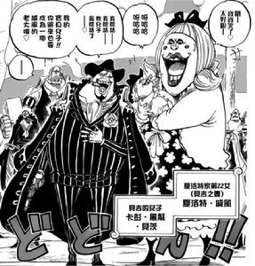 卡彭家族 卡彭家族