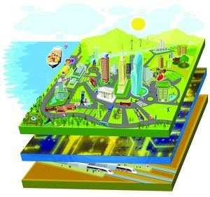 環保城市 環保城市