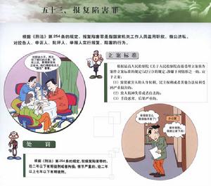 打擊報復證人罪