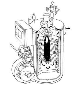 鍋爐受熱面 鍋爐受熱面
