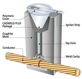 鋁熱焊劑 鋁熱焊劑