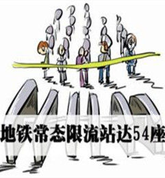 捷運限流 捷運限流