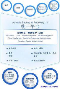 Acronis Backup Recovery 11
