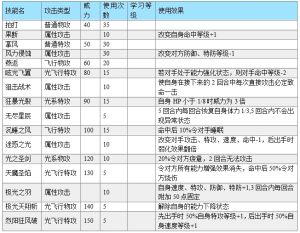 英普瑞斯 英普瑞斯