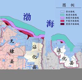 海洋漁業風險 海洋漁業風險