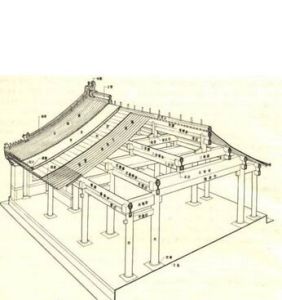 金廂斗底槽 金廂斗底槽
