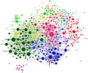 知識圖譜 知識圖譜