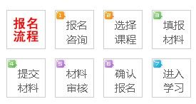 武漢天天向上教育 武漢天天向上教育