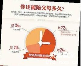 親情計算題 親情計算題