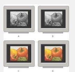 像素深度 像素深度