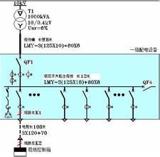正序等效定則 正序等效定則