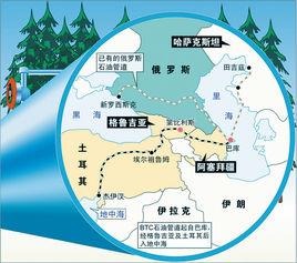 巴庫油氣區 巴庫油氣區