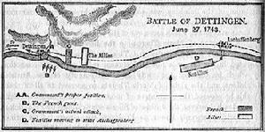 哥廷根戰役 哥廷根戰役