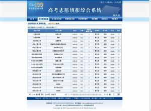 中國高招指導網 中國高招指導網