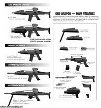 XM8突擊步槍系列及拆解