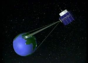 有效載荷 有效載荷