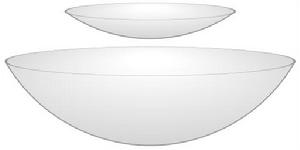 FAST與阿雷西博天文台對比