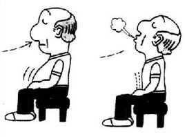 腹部呼吸法 腹部呼吸法