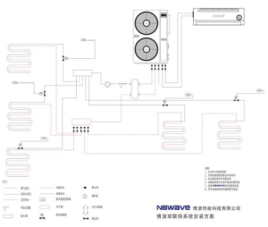 博浪地暖冷氣機