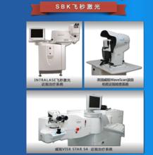 近視雷射矯正術