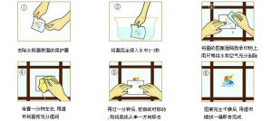水轉印水移畫高仿貝雕操作方法