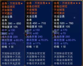 金身[遊戲《誅仙末日與曙光》中的一件裝備]