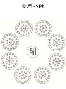 奇門八陣