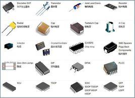 電子器件[漢語詞語]