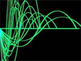 雷達信號 雷達信號