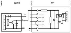 　圖10 NPN集電極開路輸出和PLC的連線