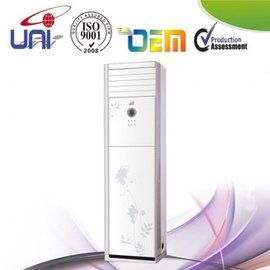 空調效能等級 空調效能等級