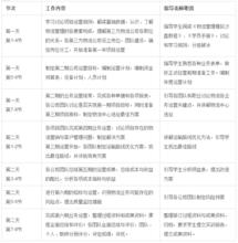 物流管理實驗實訓課程