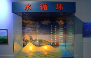 鄭州氣象科普體驗館 鄭州氣象科普體驗館